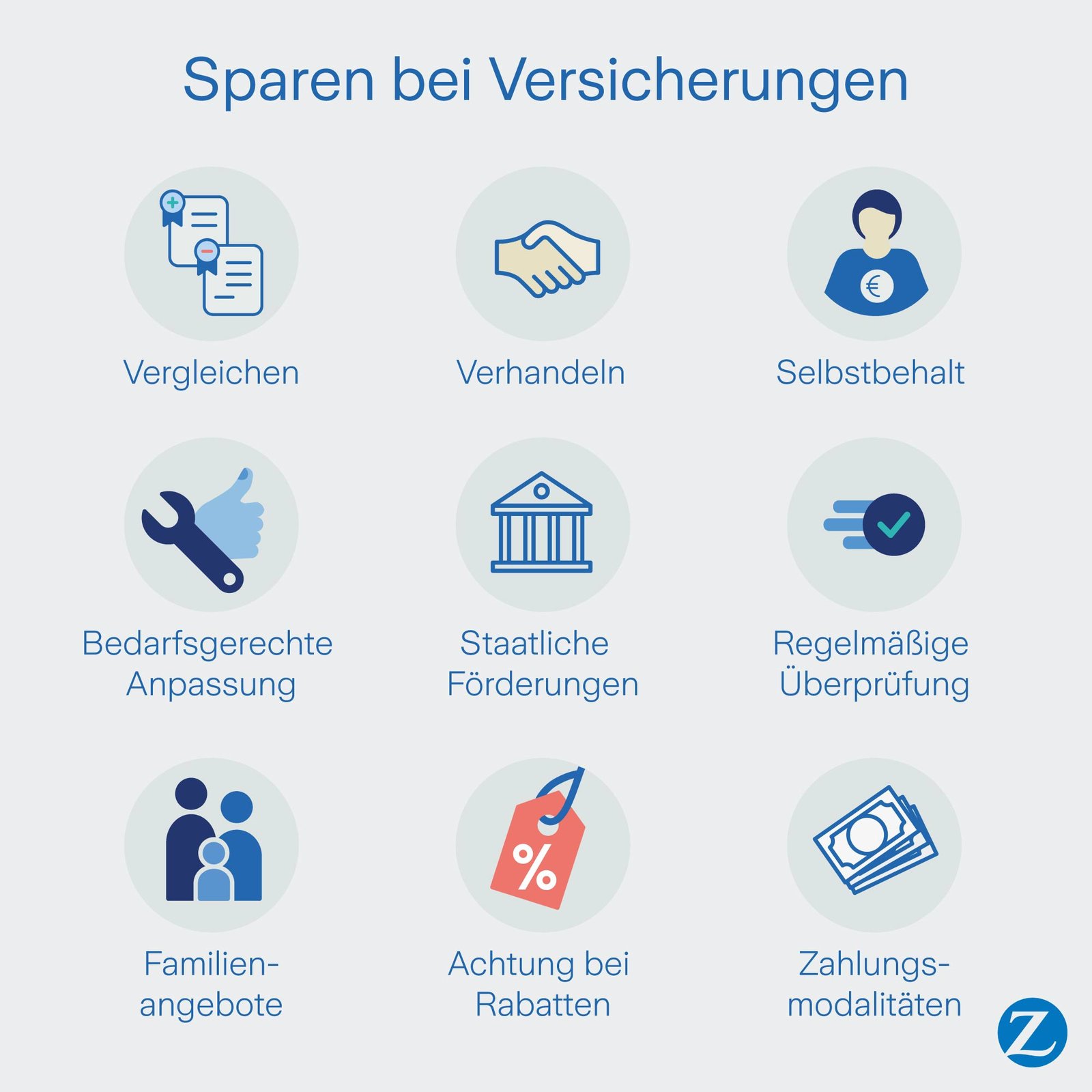 9 praktische Tipps wie man bei Versicherungen sparen kann