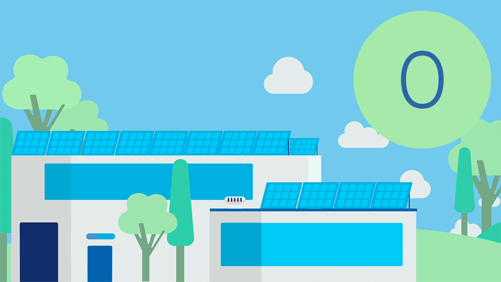 zurich-carbon-neutral-funds-0-other