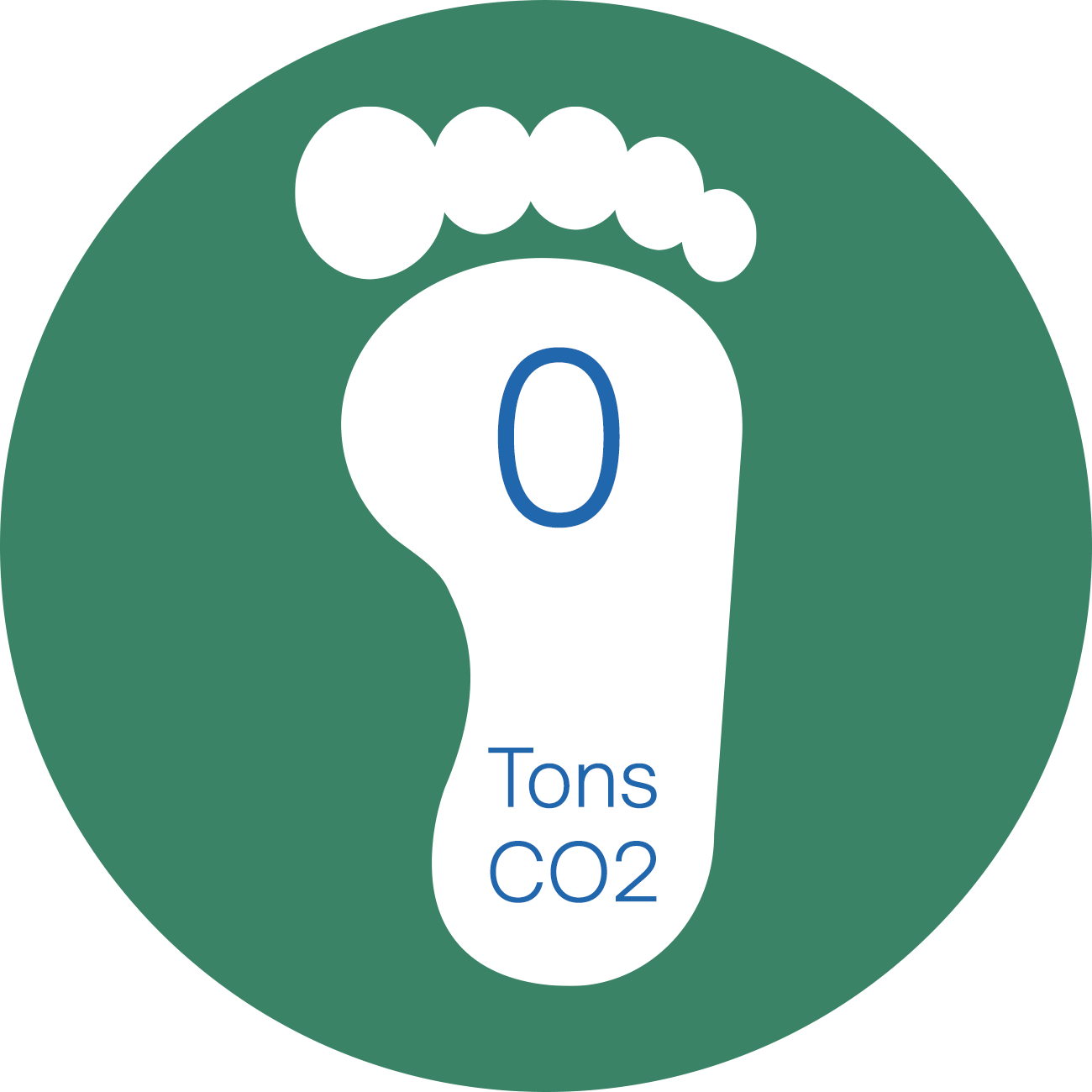 Zurich Climate Focus Funds